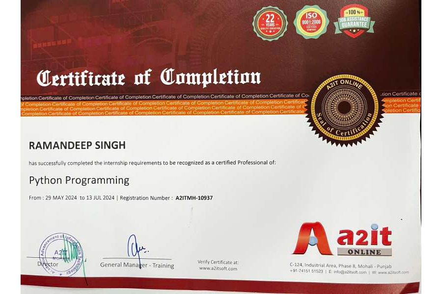 Python Certification